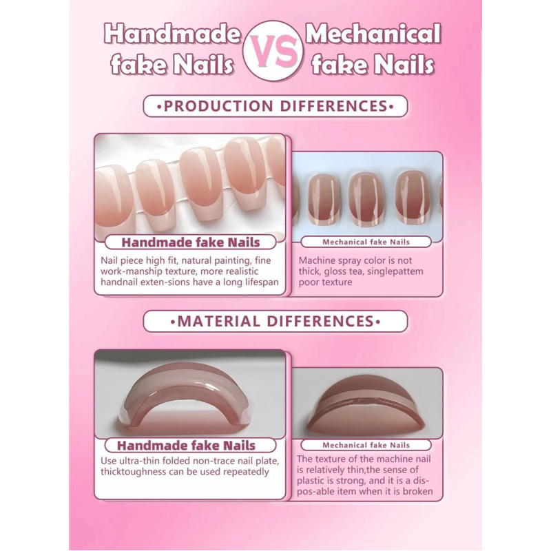 10 個手作りプレスオンネイルピンクポルカドットネイルアーモ - Nail Art Press On のレビューと価格